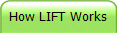 How LIFT Works