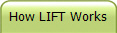 How LIFT Works